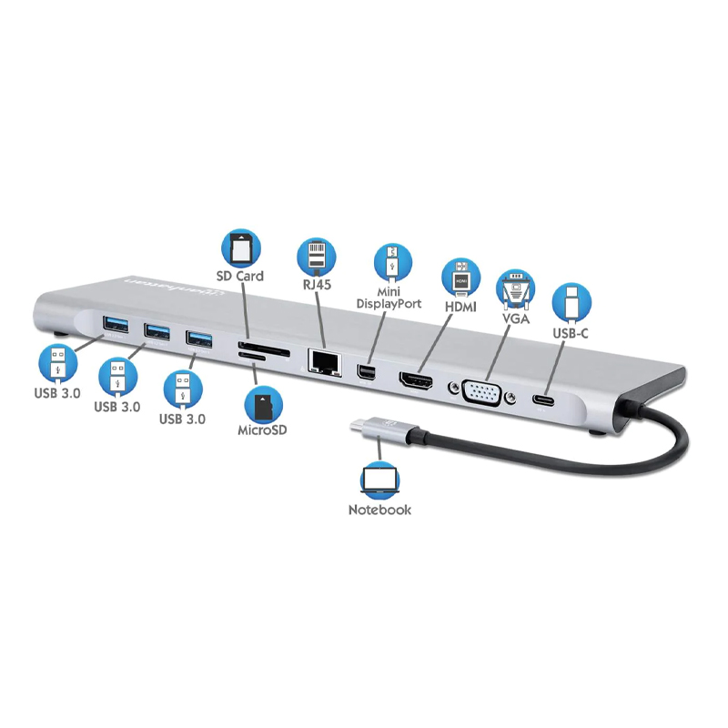 DOCKING STATION MANHATTAN USB-C 11 EN 1 CON MST P/3 MONITORES 130578