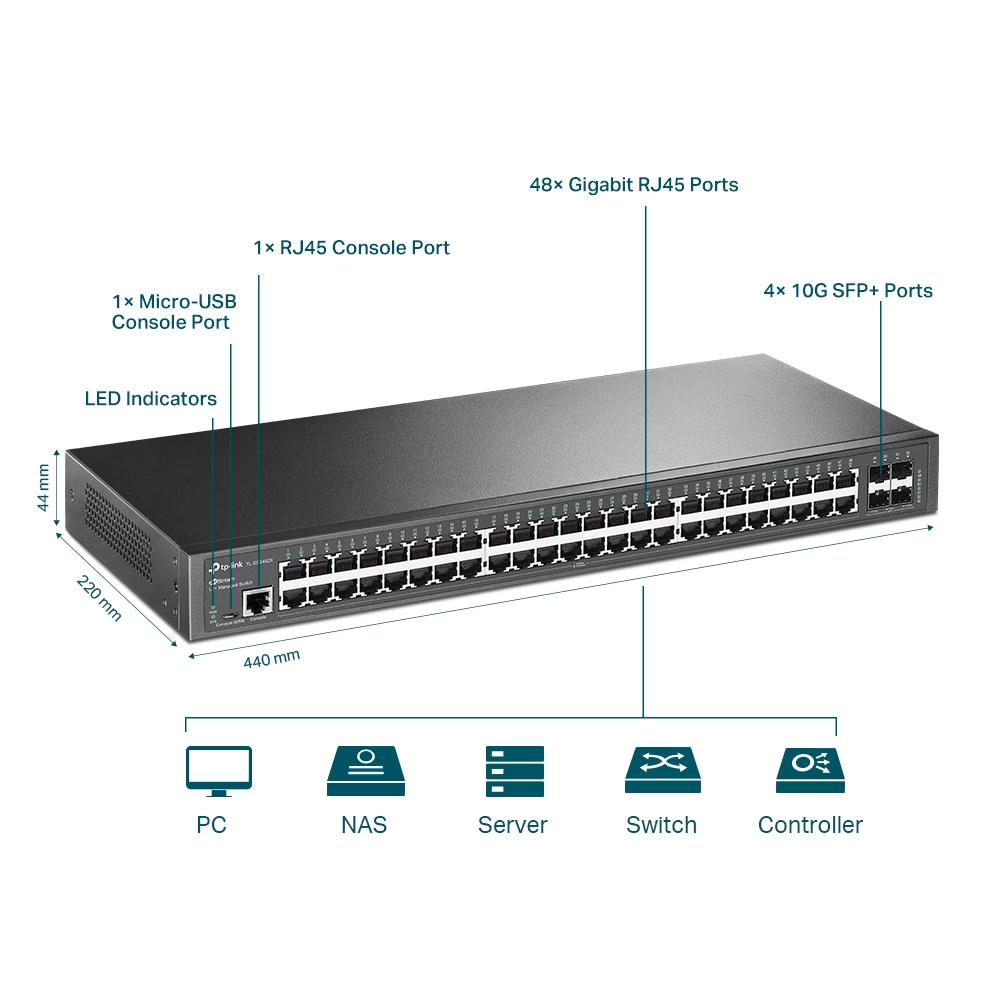 TP-LINK SWITCH ADMIN JETSTREAM 48 PTOS GB L2+ 410GE SFP+/TL-SG3452X