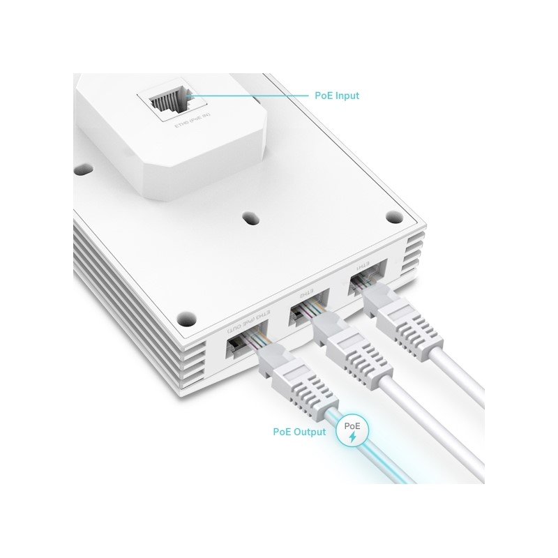 TP-LINK ACCESS POINT AX3000 WALL PLATE WIFI 6 / EAP655-WALL