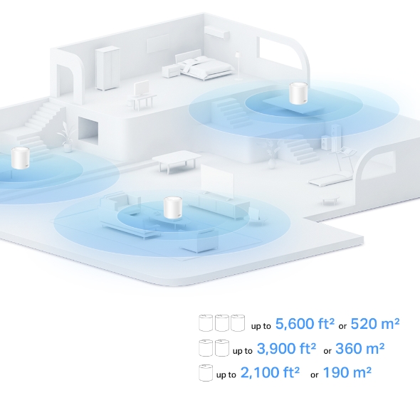 SISTEMA MESH TP-LINK WIFI 6 / AX1500 / Deco X10(2-pack)