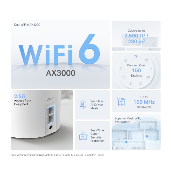 SISTEMA MESH WIFI 8 TP-LINK AX3000 /Deco X50 Pro(3-pack)